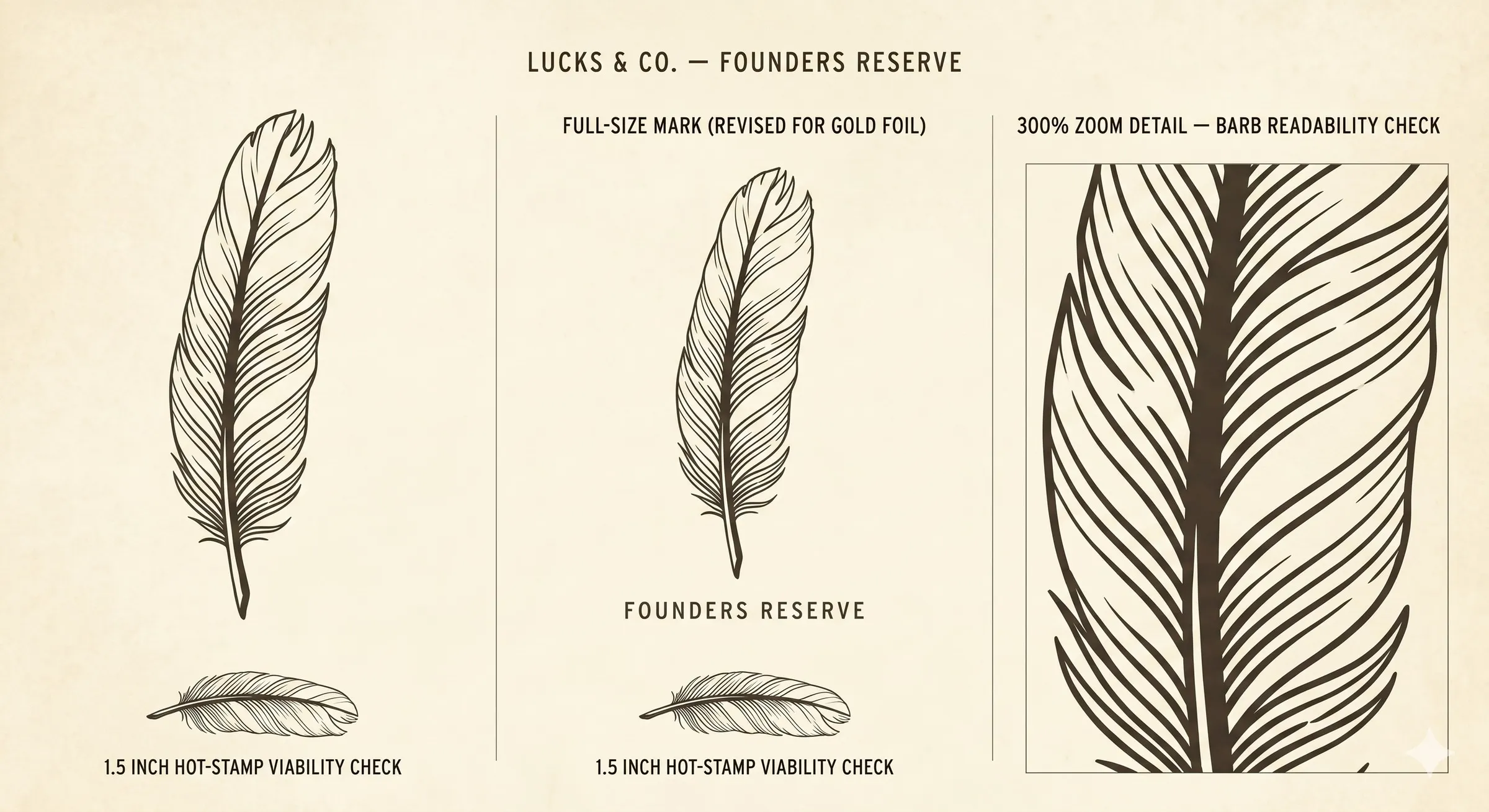 Lucks & Co. — Feather mark — foil-stamp development sheet