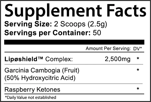 HPS Supplements — Supplement facts panel
